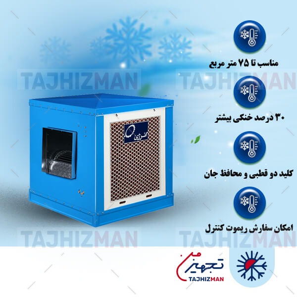 کولر سلولزی انرژی مدل 3500