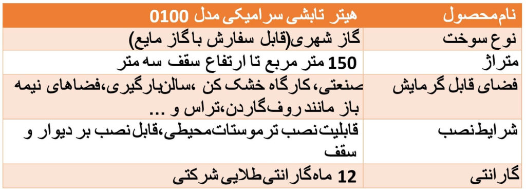 هیتر تابشی سرامیکی انرژی مدل GR0100