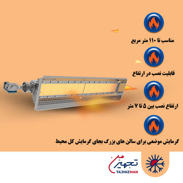 هیتر تابشی مدل 0100