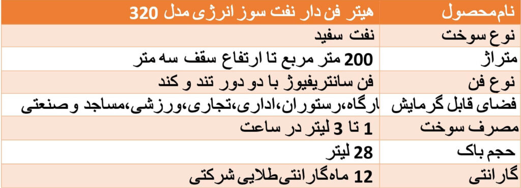  هیتر نفتی انرژی مدل 320 