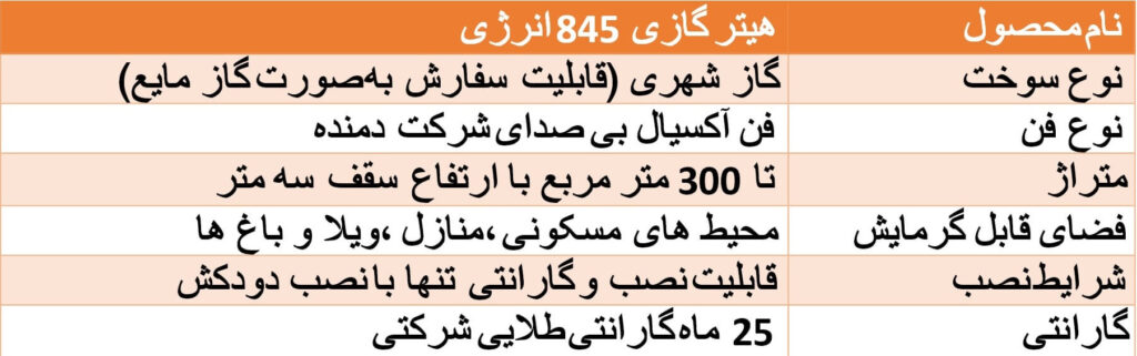 هیتر گازی فن دار انرژی مدل GH0825