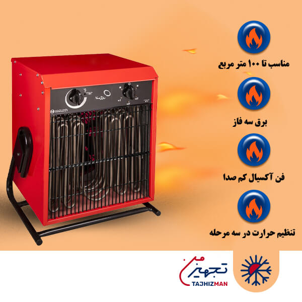 هیتر برقی سه فاز انرژی مدل EH0150
