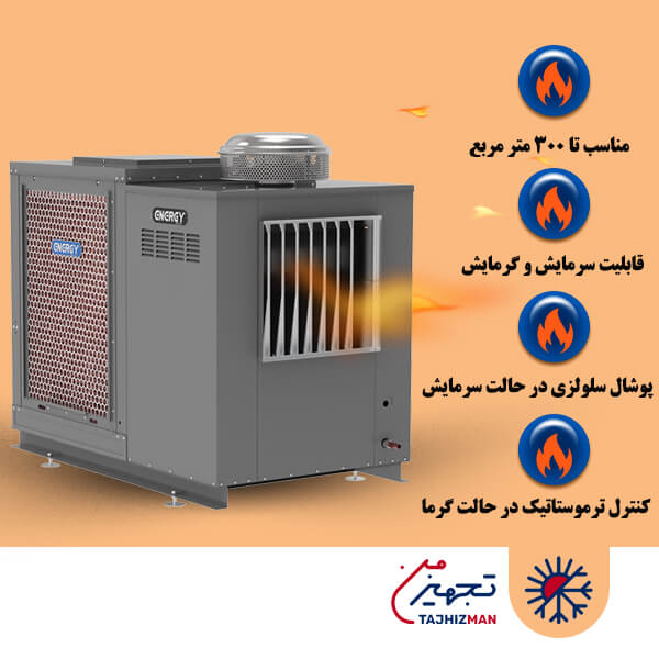 بهارساز انرژی مدل 680