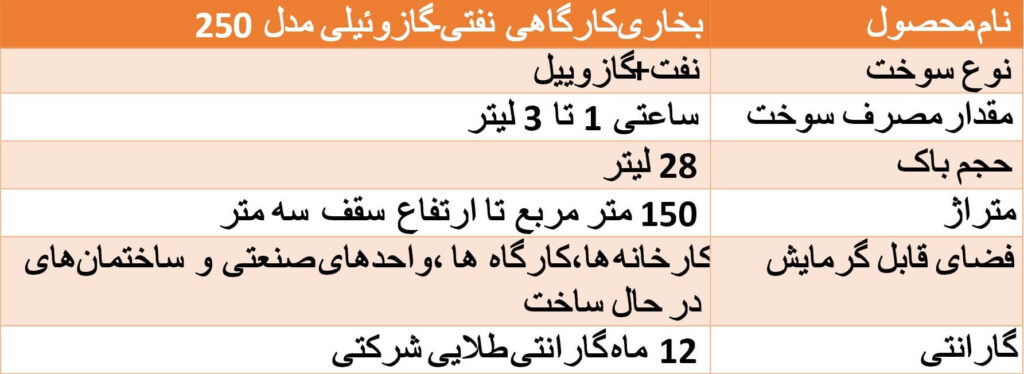 بخاری کارگاهی انرژی مدل 250