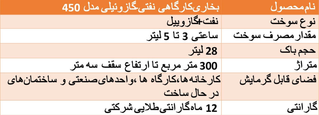بخاری نفتی گازوییلی انرژی مدل 450