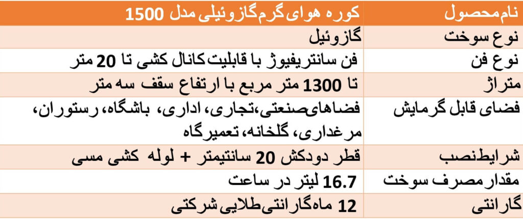 کوره هوای گرم گازوئیلی انرژی مدل 1500
