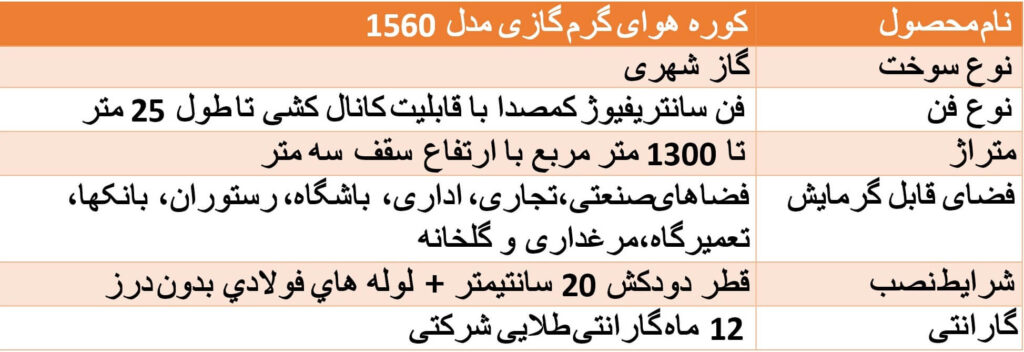 کوره هوای گرم گازی مدل 1560 