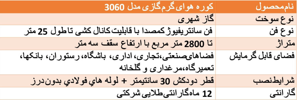 کوره هوای گرم گازی مدل 3060