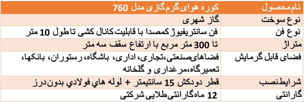 کوره هوای گرم گازی مدل 760 