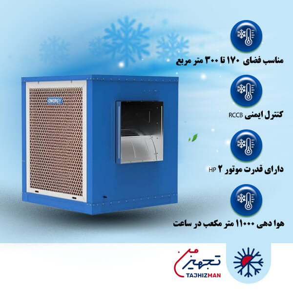 کولر آبی سلولزی صنعتی انرژی سه فاز مدل EC 11000