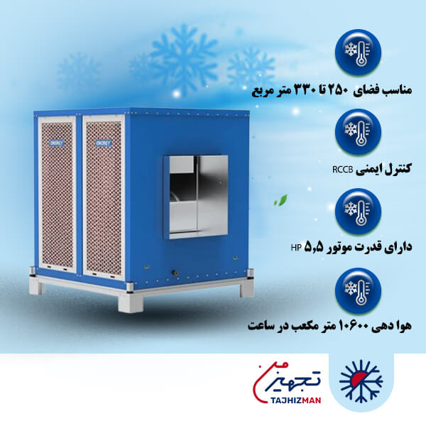 کولر آبی سلولزی صنعتی انرژی مدل EC 18000