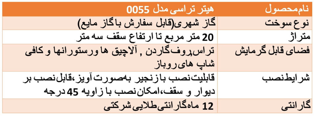 هیتر گازی تراسی انرژی مدل GR0055