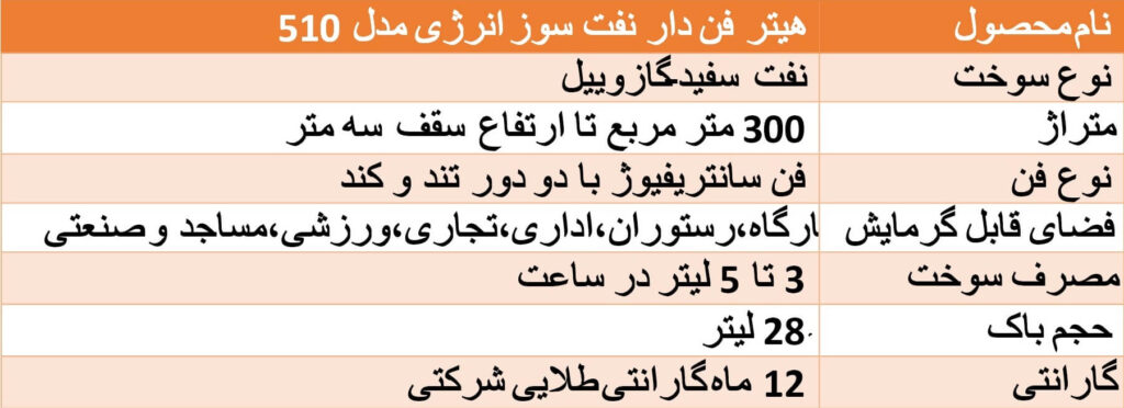 هیتر نفتی-گازوئیلی انرژی مدل 510