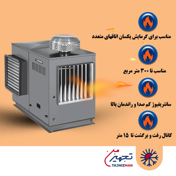 هیتر گازی کانال خور انرژی مدل 660