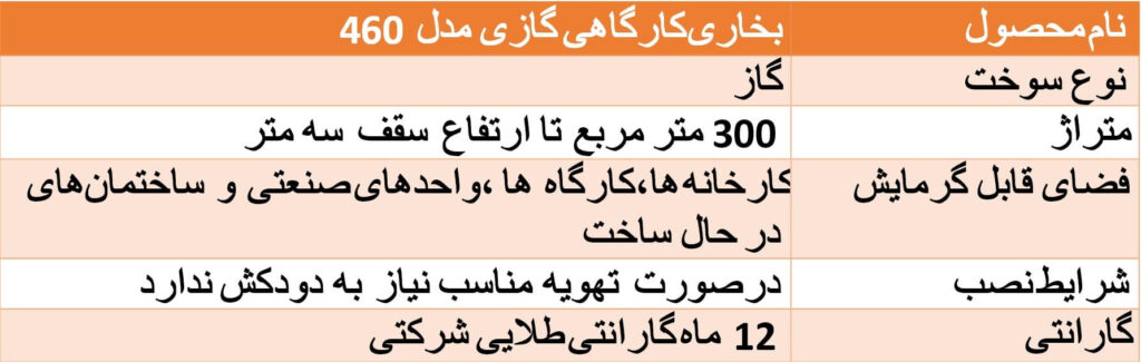 بخاری کارگاهی انرژی مدل 460