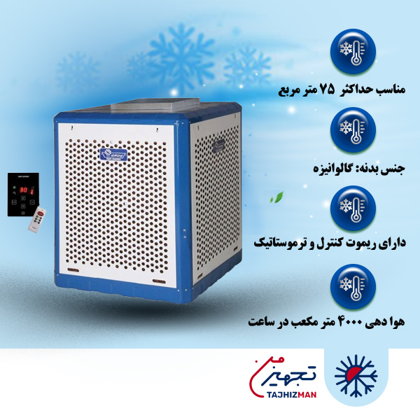 کولر آبی سلولزی 4000 بالازن ایران شرق مدل IS40AS