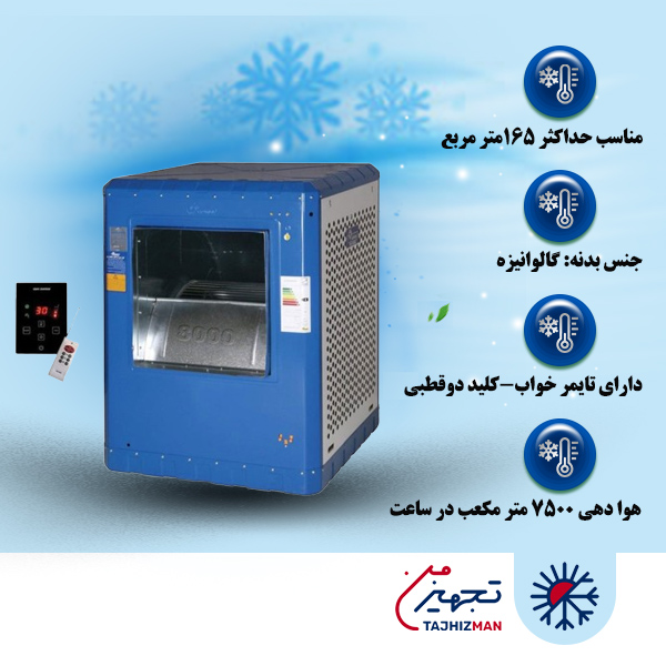 کولر آبی سلولزی 8000 ایران شرق مدل IS80S