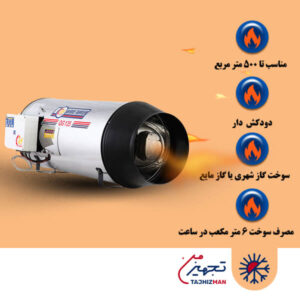جت هیتر گازی نیرو تهویه البرز مدل 125-QG