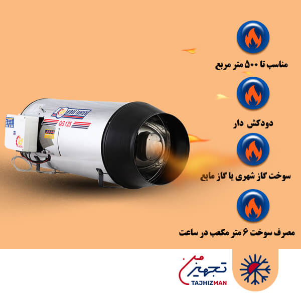 جت هیتر گازی نیرو تهویه البرز مدل 125-QG