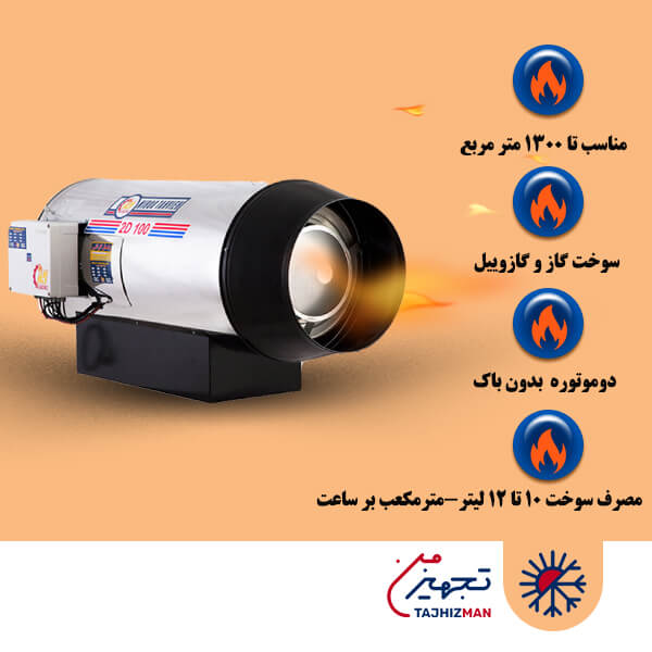 جت هیتر دوگانه سوز دو موتوره نیرو تهویه البرز مدل 2D-100