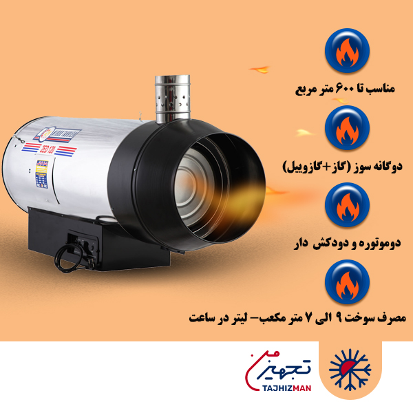 جت‌هیتر دوگانه سوز ‌دودکش‌دار نیرو تهویه البرز مدل 2ED-120