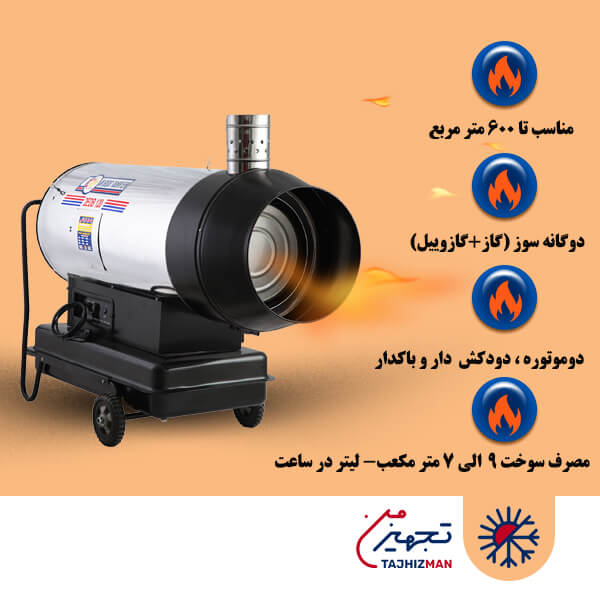 جت‌هیتر دوگانه سوز ‌دودکش‌دار نیرو تهویه البرز مدل 2EDB-120