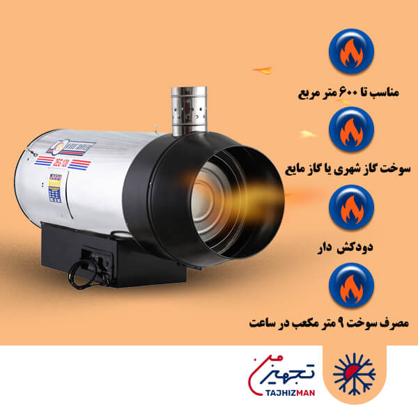 جت هیتر گازی دودکش دار نیرو تهویه البرز مدل 2EG-120