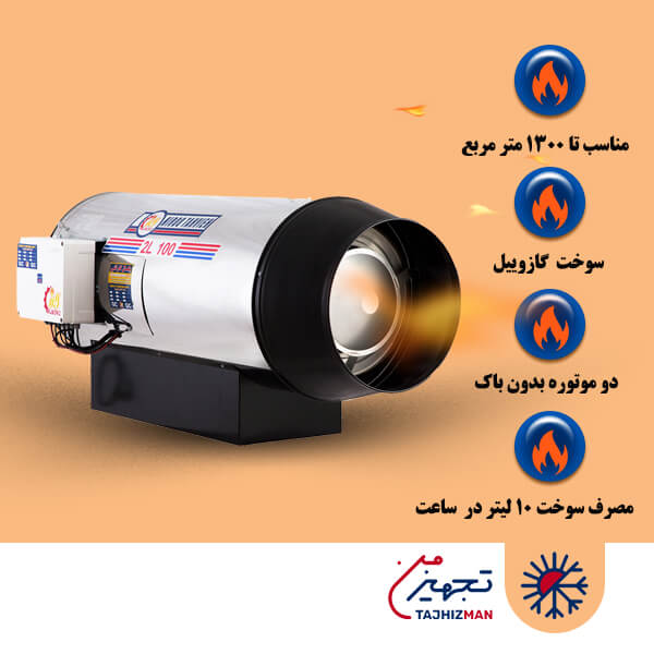 جت هیتر دوموتوره گازوئیلی نیرو تهویه البرز مدل 2L-100