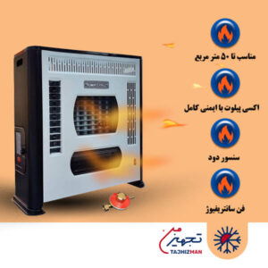 مینی هیتر چدنی فن دار آذر تهویه مدل A610