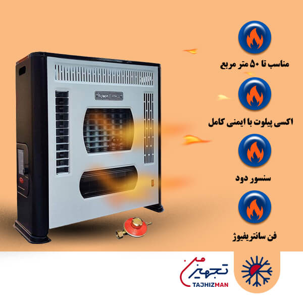 مینی هیتر چدنی فن دار آذر تهویه مدل A610