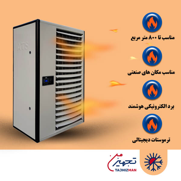 هیتر گازي فایرتیوب اذر تهویه مدل F990