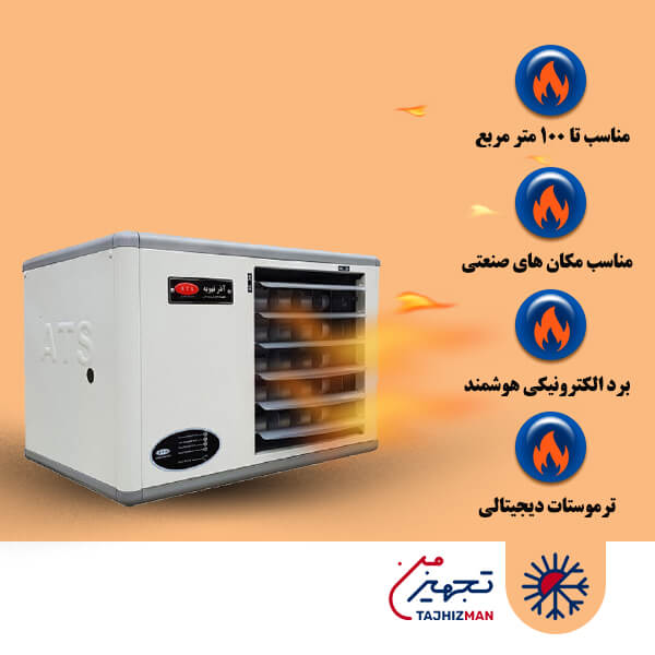 هیتر گازی آذر تهویه طرح مدل F920