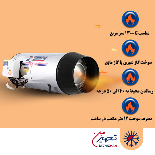جت هیتر گازی نیرو تهویه البرز مدل GE-100