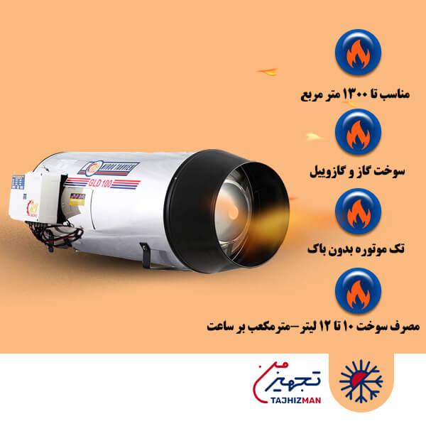 جت هیتر دوگانه سوز نیرو تهویه البرز مدل GLD-100