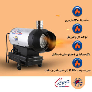 جت هیتر دوگانه سوز باک دار نیرو تهویه البرز مدل GLDB-100
