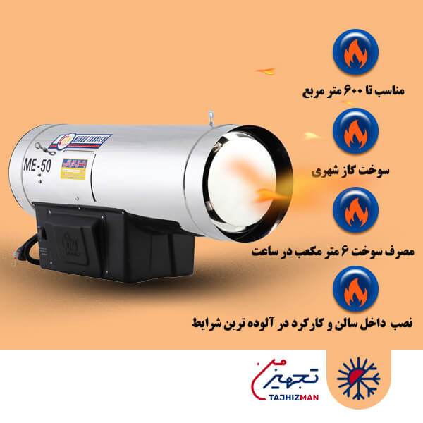 جت هیتر گازی نیرو تهویه البرز مدل ME-50