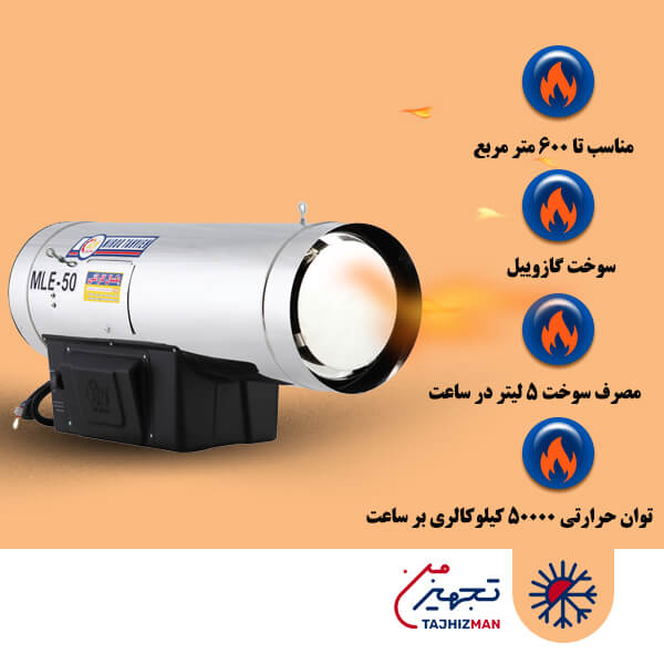 جت هیتر گازوئیلی نیرو تهویه البرز مدل MLE-50