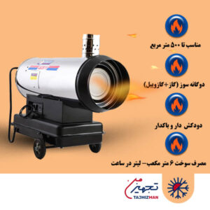 جت‌هیتر دوگانه سوز ‌دودکش‌دار نیرو تهویه البرز مدل QEDB-110