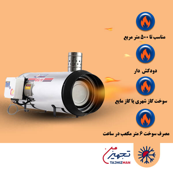 جت هیتر گازی دودکش دار نیرو تهویه البرز مدل QEG-110