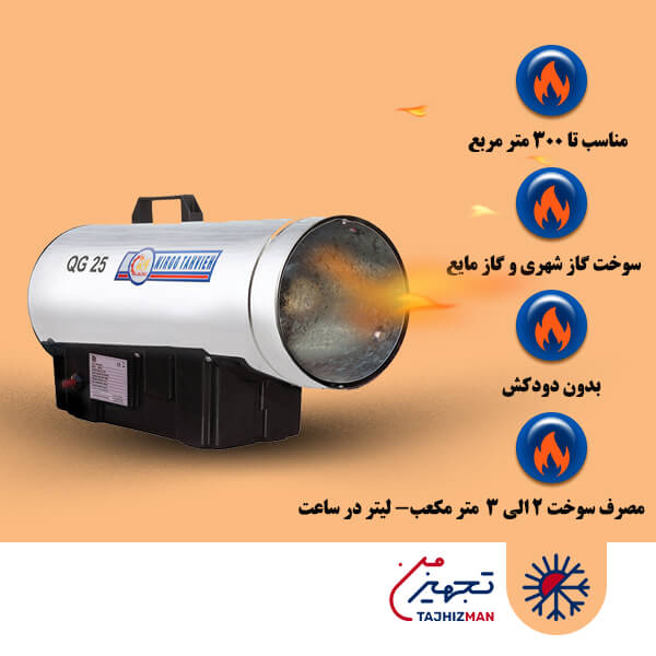 جت هیتر گازی نیرو تهویه البرز مدل QG-25