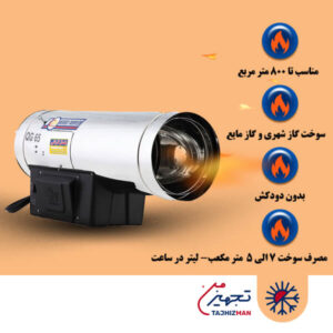 جت هیتر گازی نیرو تهویه البرز مدل QG-65
