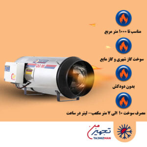 جت هیتر گازی نیرو تهویه البرز مدل QG-95