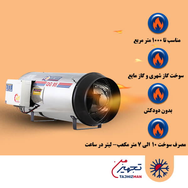 جت هیتر گازی نیرو تهویه البرز مدل QG-95