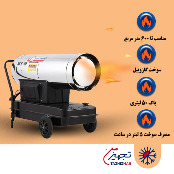 جت هیتر گازوئیلی باکدار نیرو تهویه البرز مدل MLB-50