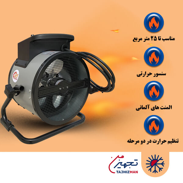 هیتر برقی تکفاز نیرو تهویه البرز مدل NE-3