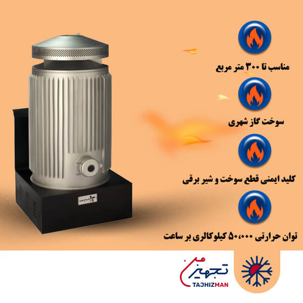 بخاری کارگاهی گازی 450 مهیاسان مدل mgs450