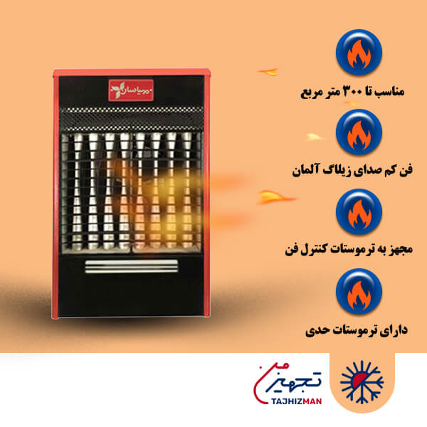 هیتر گازی 845 فن آلمانی مهیاسان مدل MGH845z