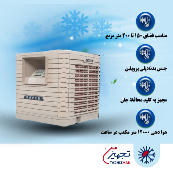 کولر پلیمری 12000 آکسیال روبروزن کاوه کویر