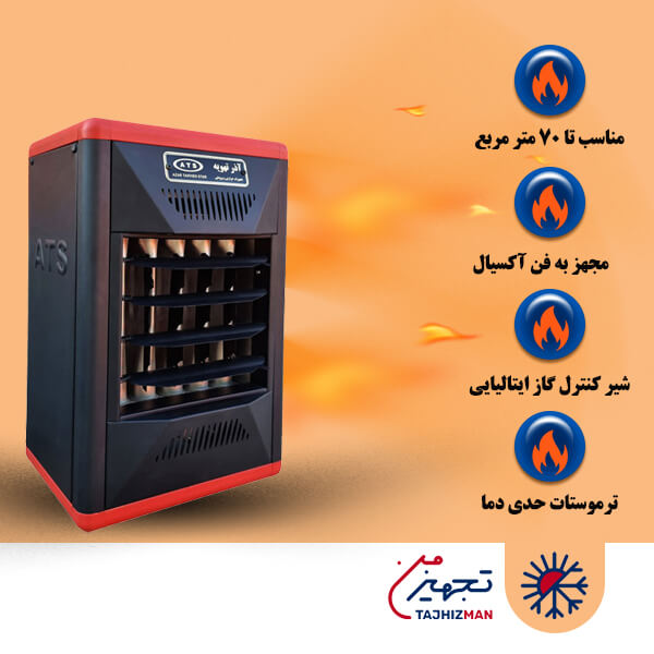 مینی هیتر گازی آذر تهویه مدل A614 دو دور