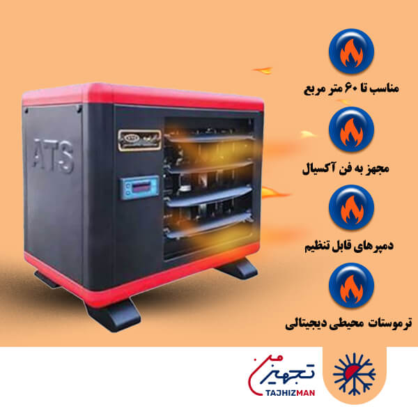 هیتر برقی تکفاز فن دار آذرتهویه طرح فلورا مدل E6000